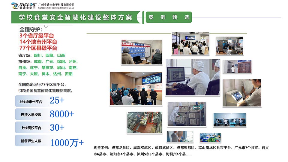 省市區(qū)級校園食安監(jiān)管平臺應(yīng)用案例